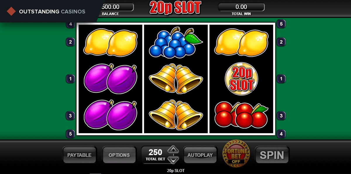 Play 20p Slot By Inspired Gaming