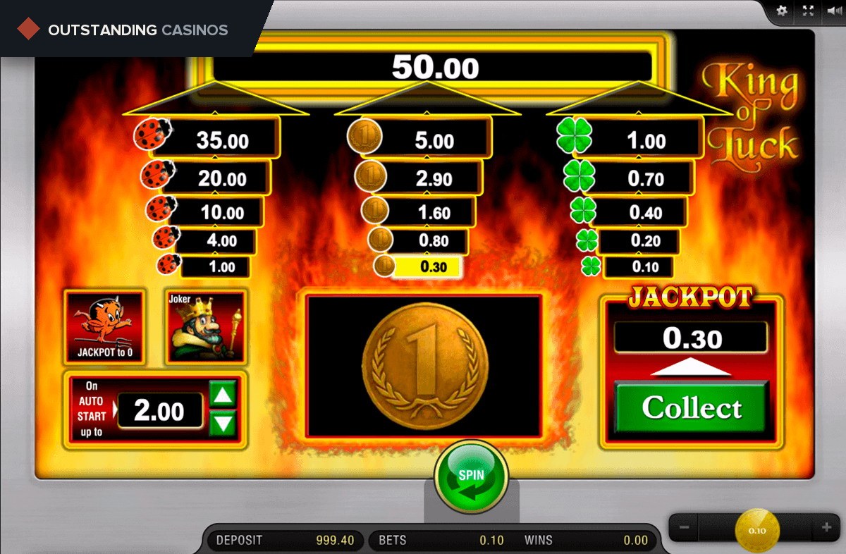 Play Alles Spitze – King Of Luck By Merkur
