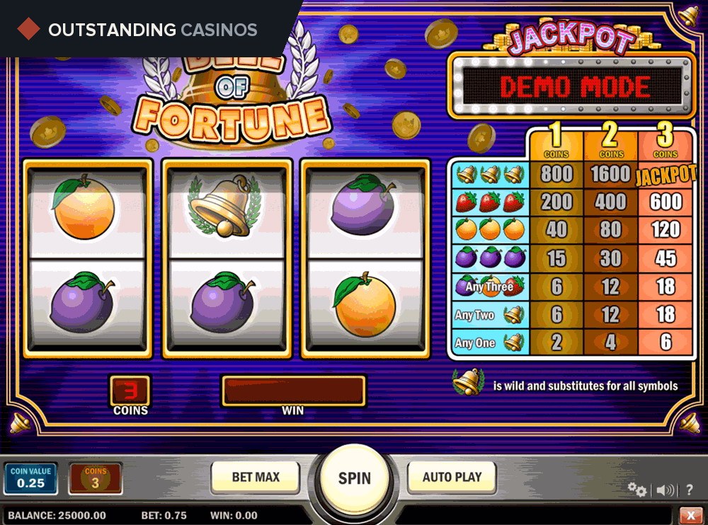 Play Bell Of Fortune By Play’n Go