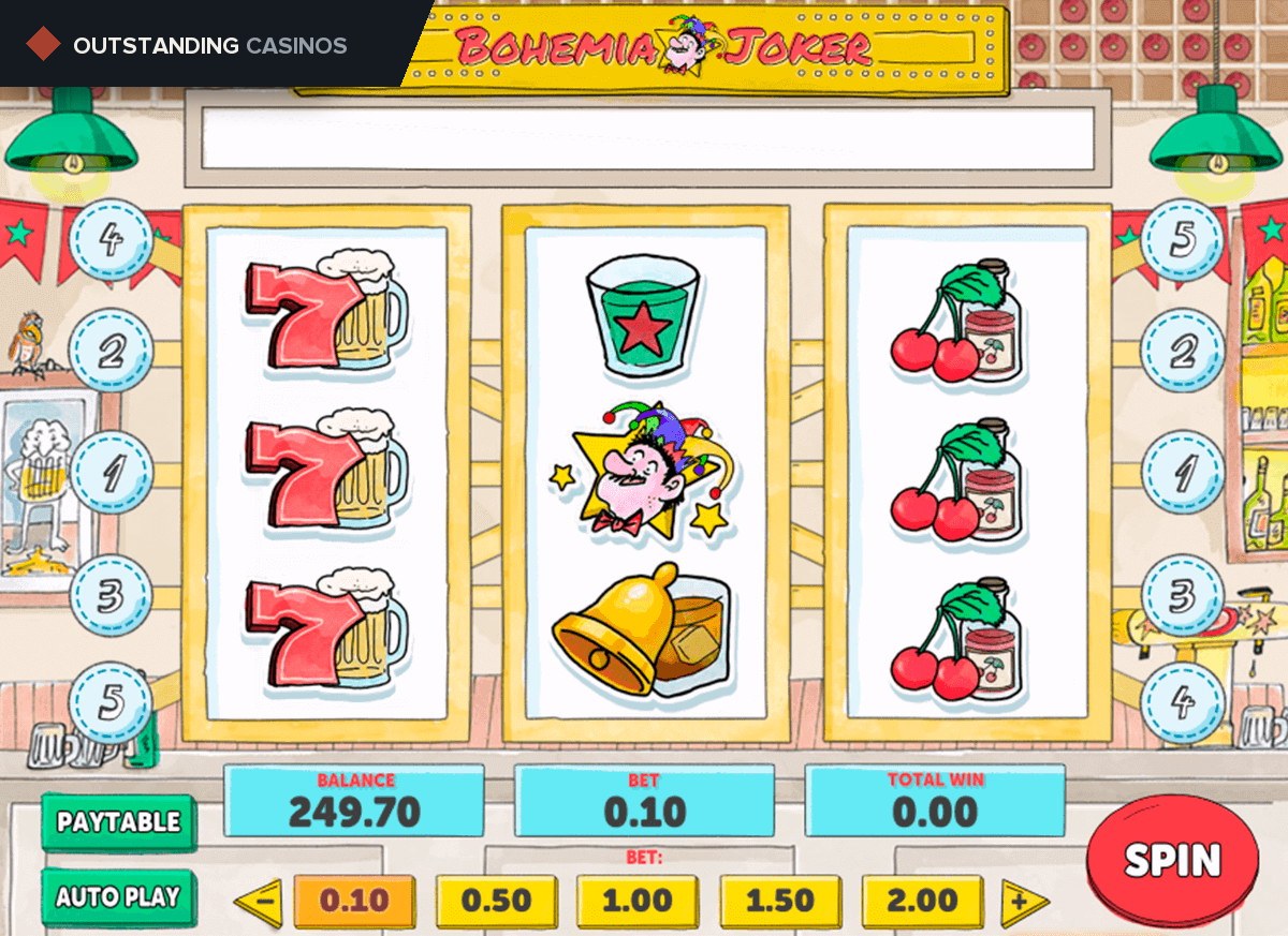 Play Bohemia Joker By Play’n Go