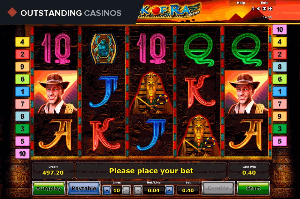 Play Book of Ra Deluxe By Novomatic Info