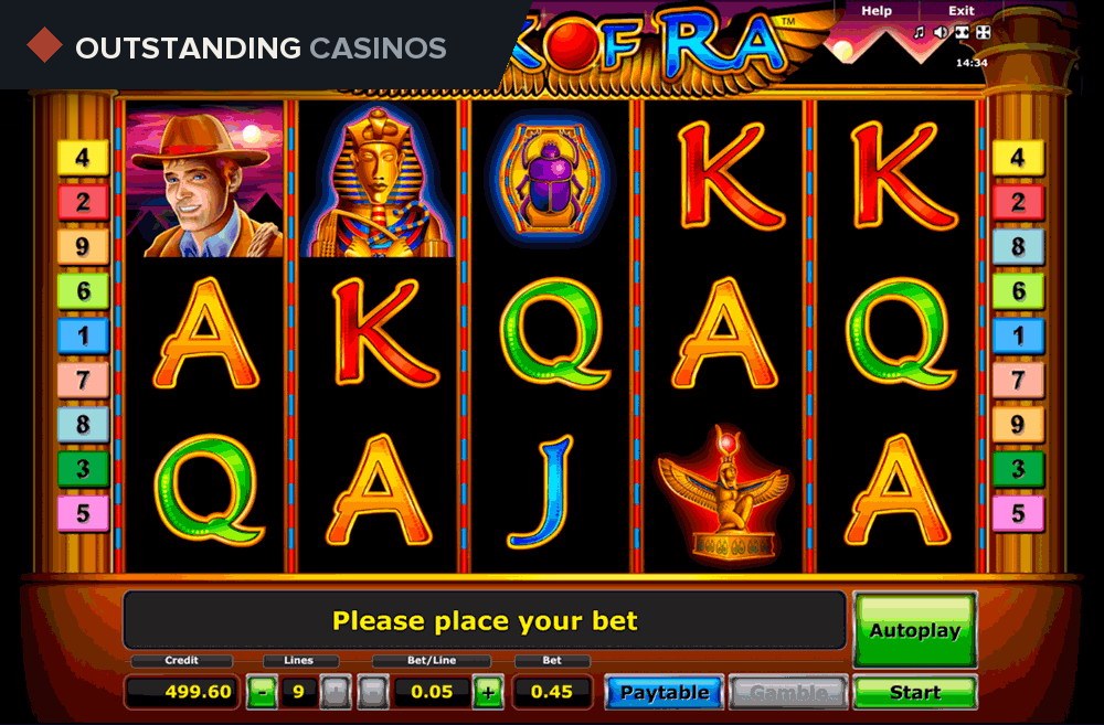Play Book of Ra By Novomatic Info