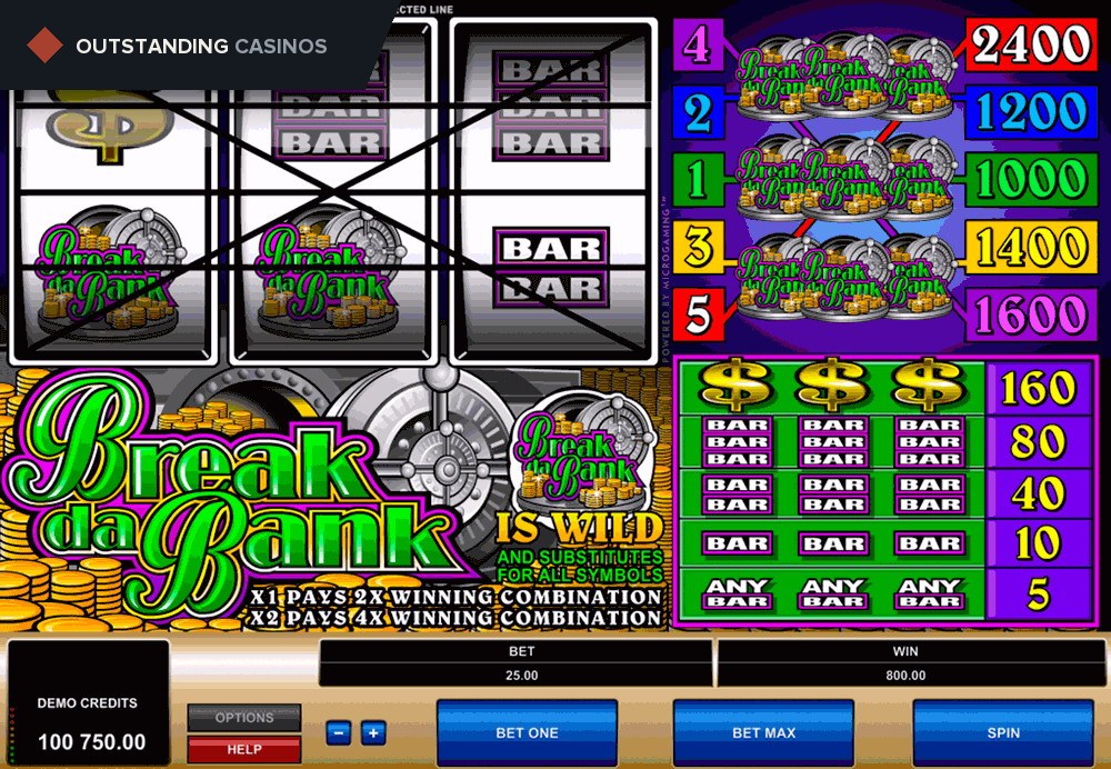 Play Break da Bank by Microgaming