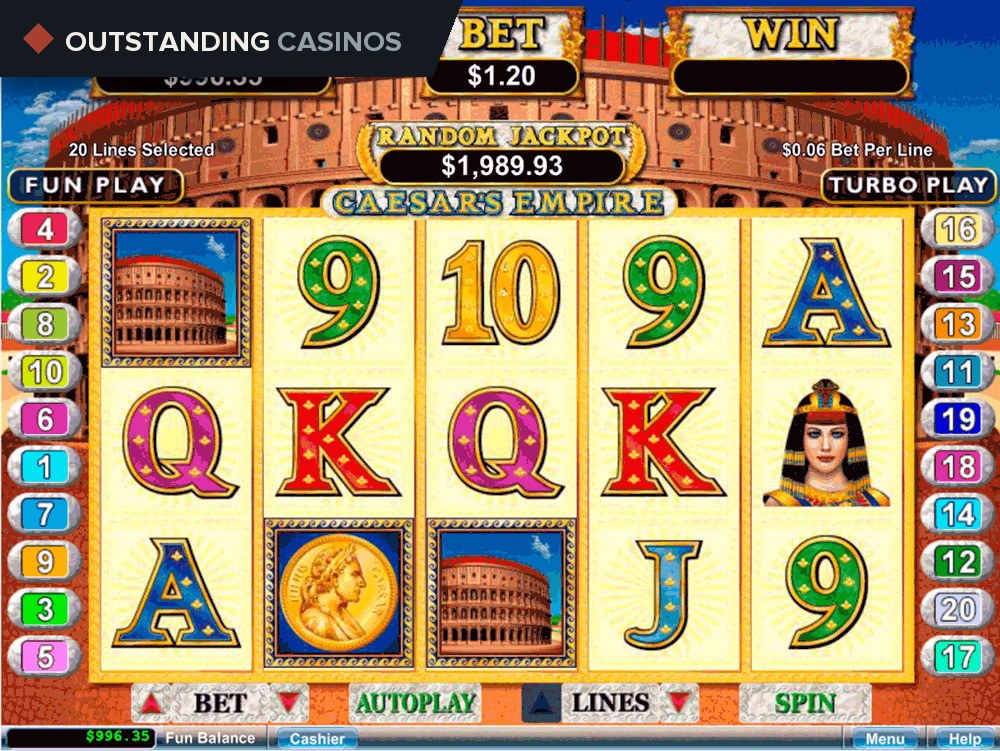 Play Caesar’s Empire By RTG