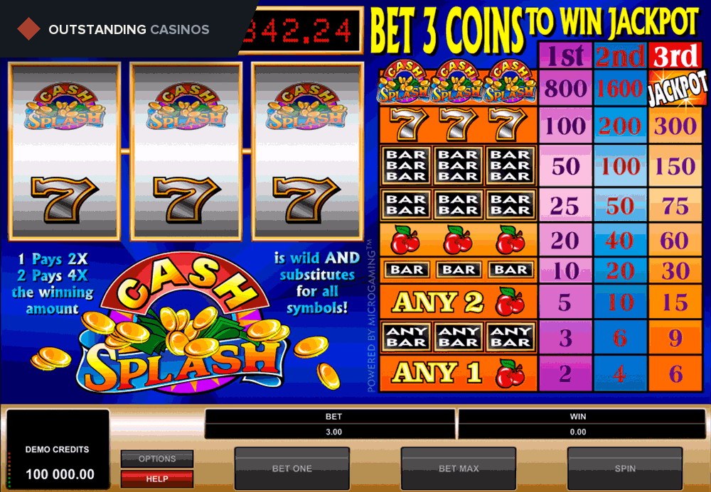 Play CashSplash by Microgaming
