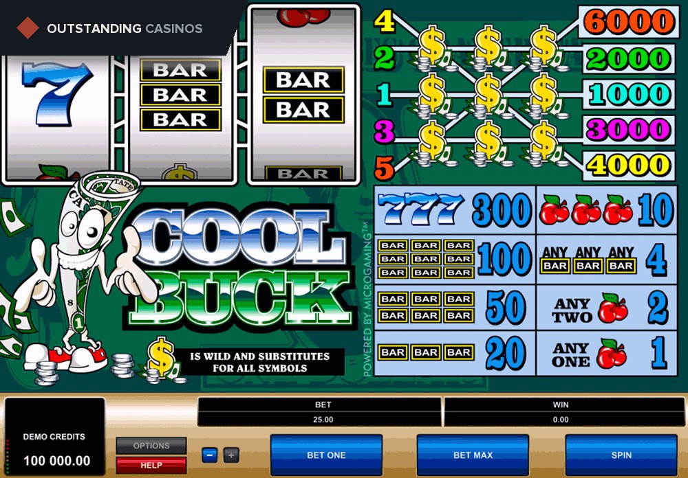 Play Cool Buck by Microgaming