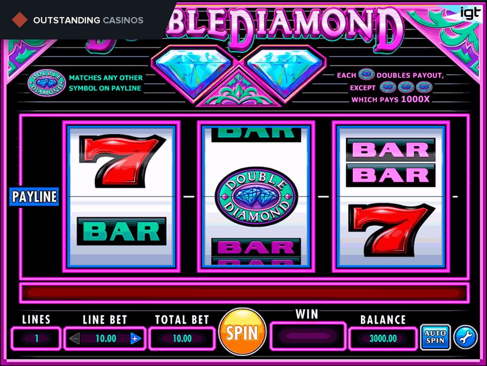 Play Double Diamond By IGT