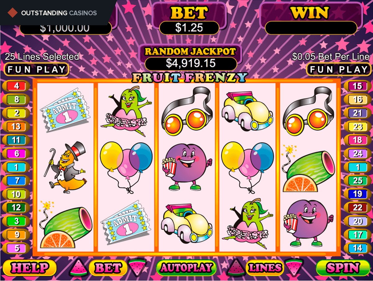 Play Fruit Frenzy By RTG