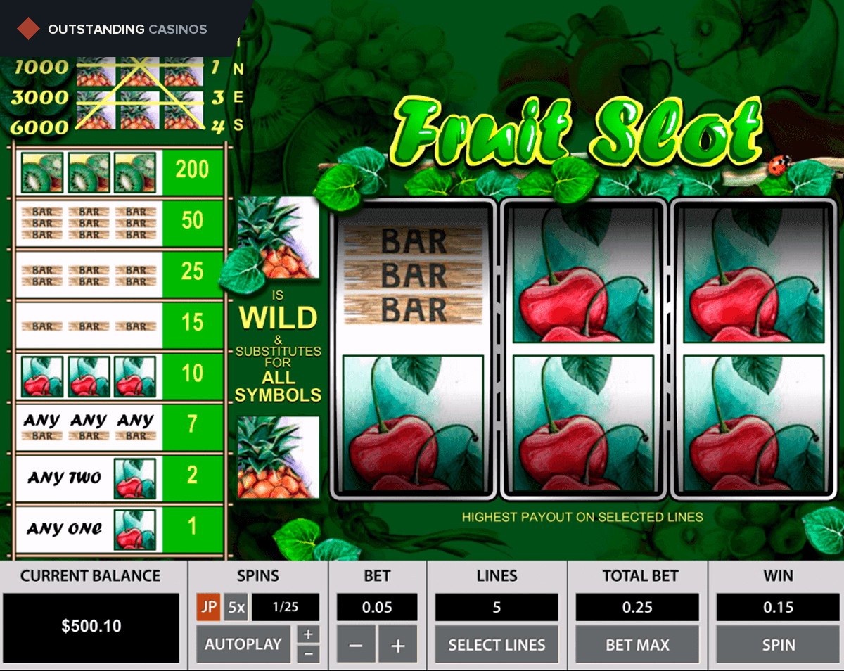 Play Fruit Slot 3 Reels By Pragmatic Play Info