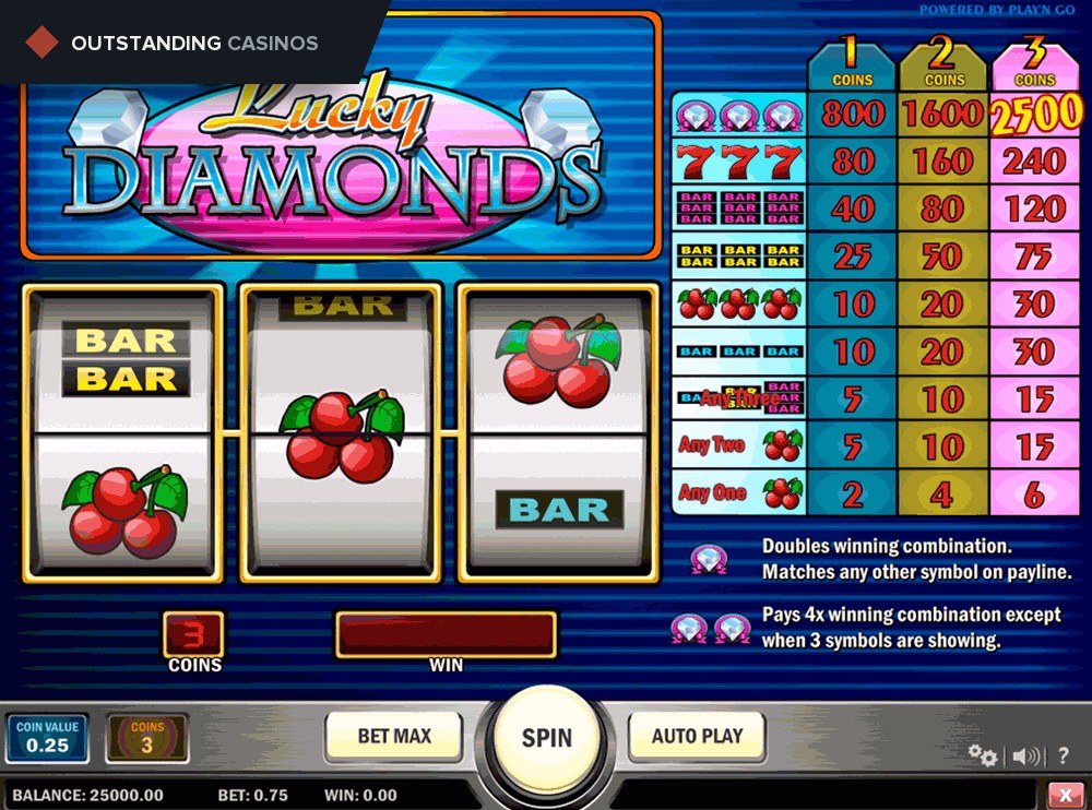 Play Lucky Diamonds By Play’n Go