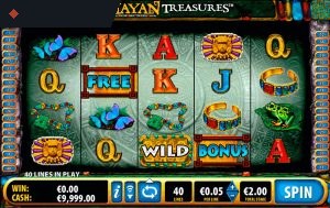 Mayan Treasures By Bally Technologies