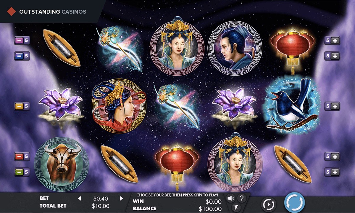 Play Night of Sevens By Genesis Gaming
