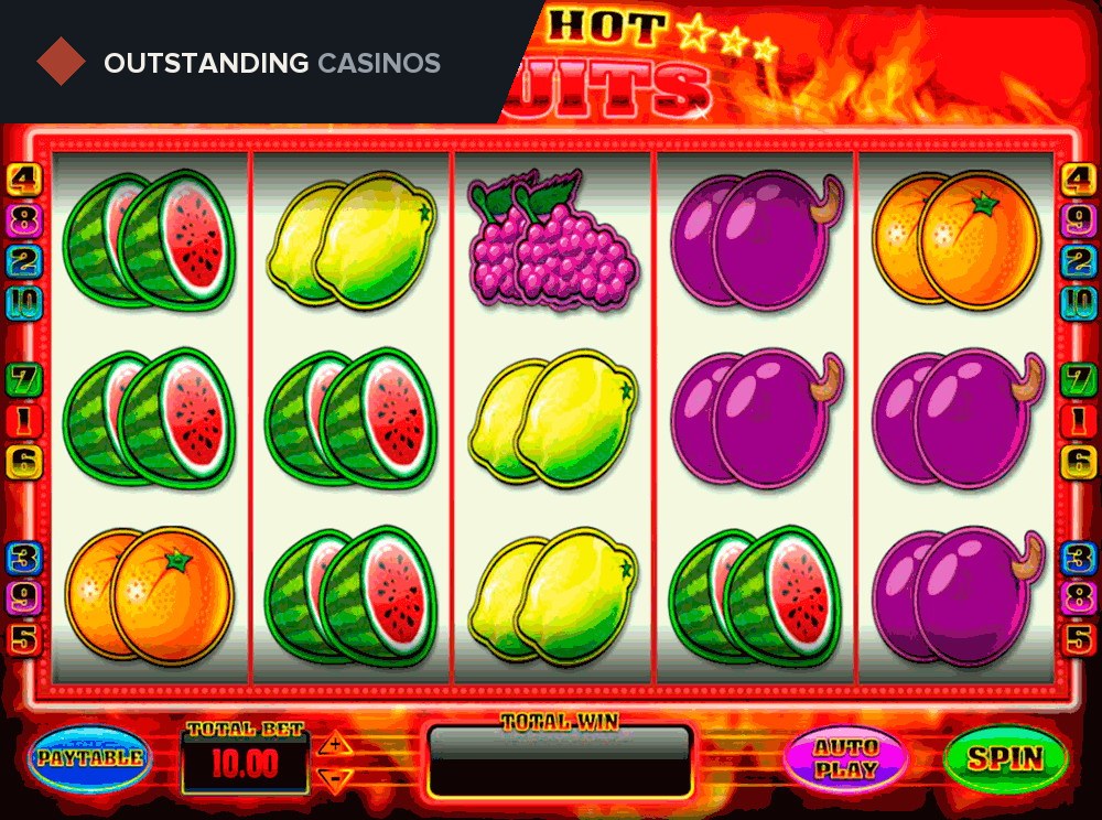 Play Red Hot Fruits Slot Online by Blueprint For Free