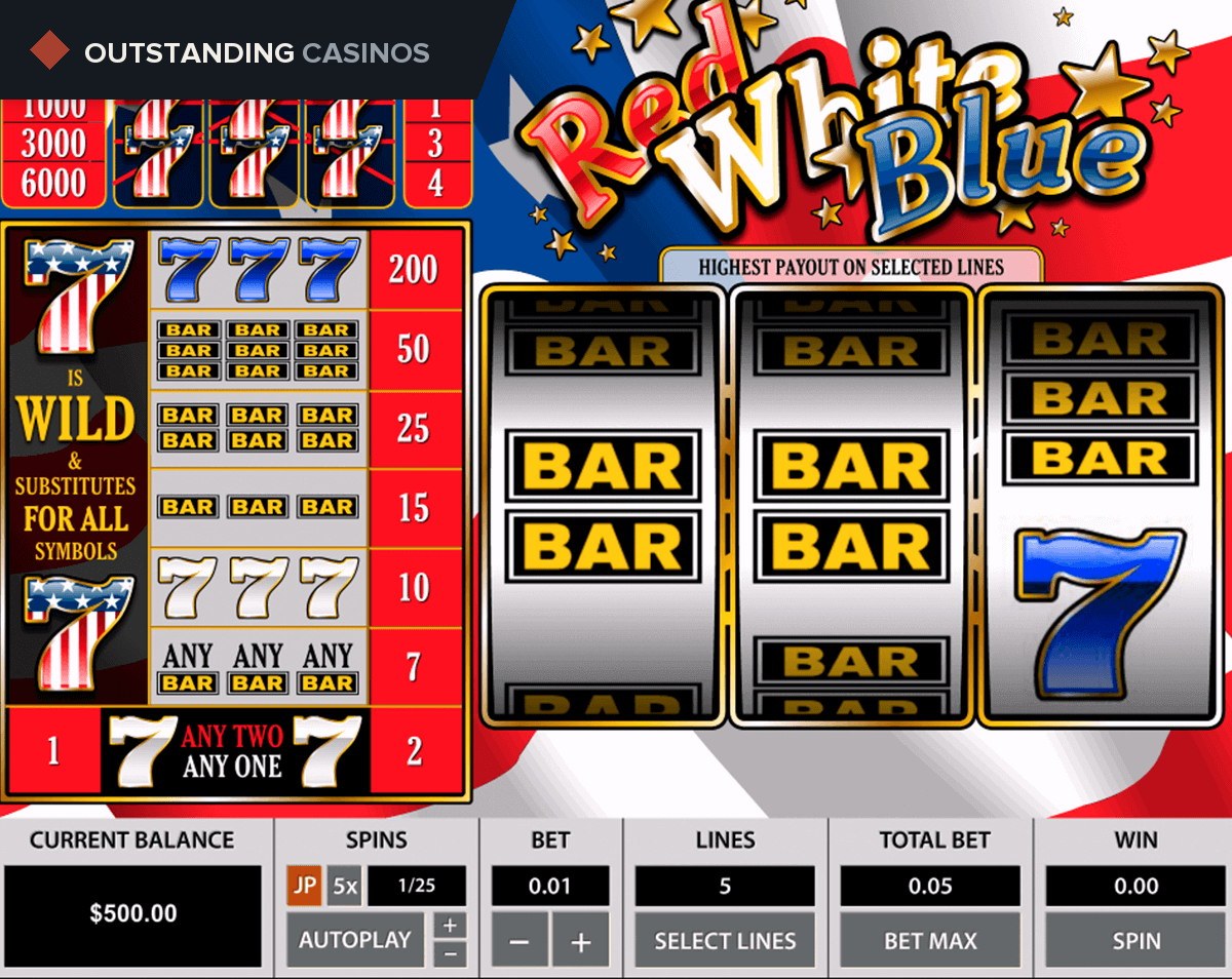 Play Red White Blue By Pragmatic Play Info