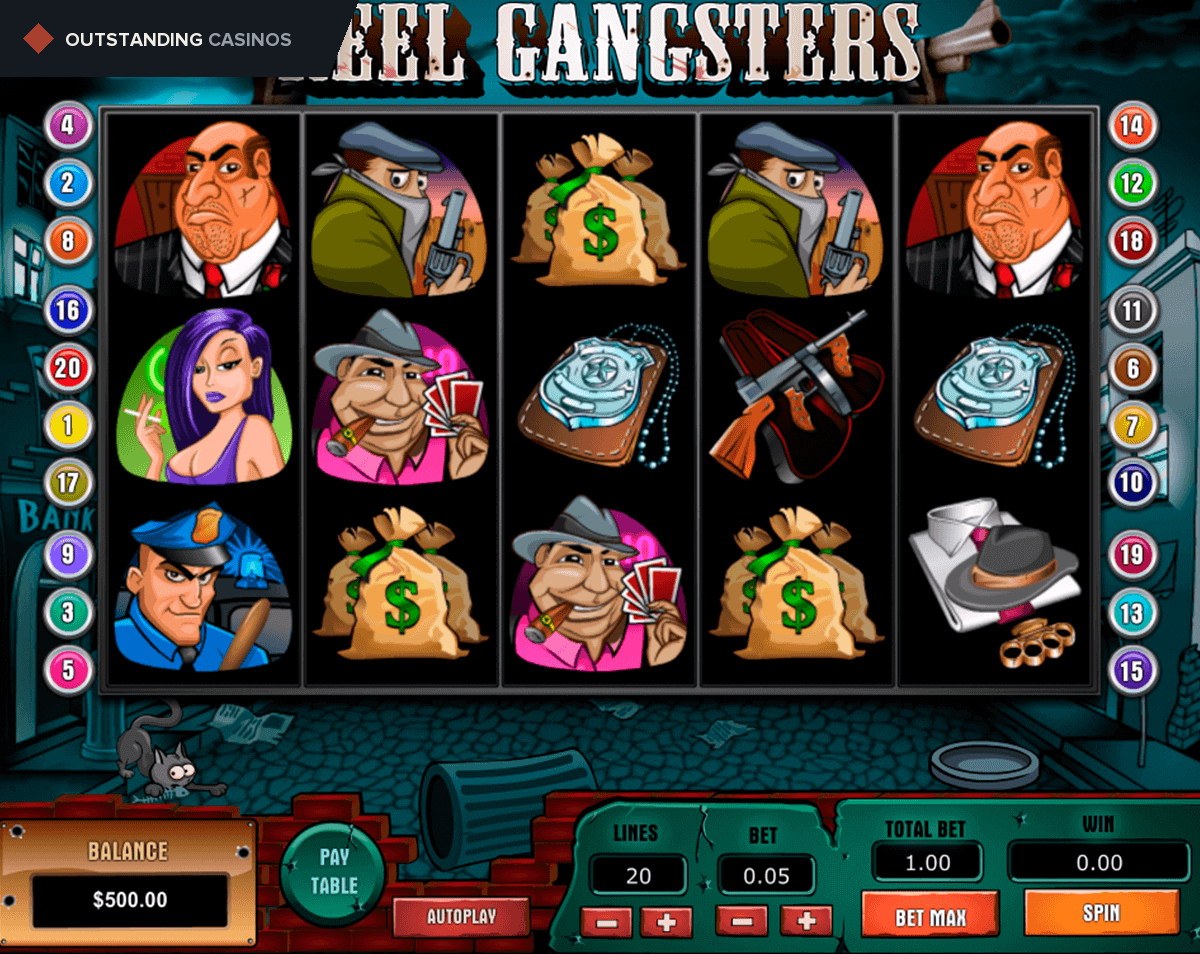 Play Reel Gangsters By Pragmatic Play Info