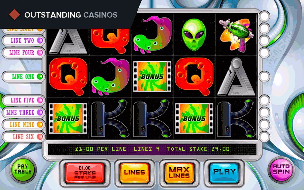 Play Sci Fi Invasion By OpenBet