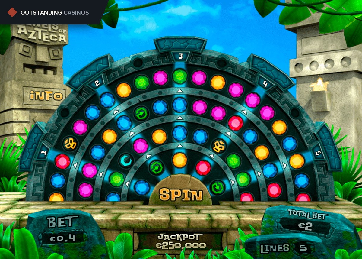 Play Secret Jewels of Azteca By Pariplay