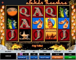 Shia Safavids Treasure By Pragmatic Play Info