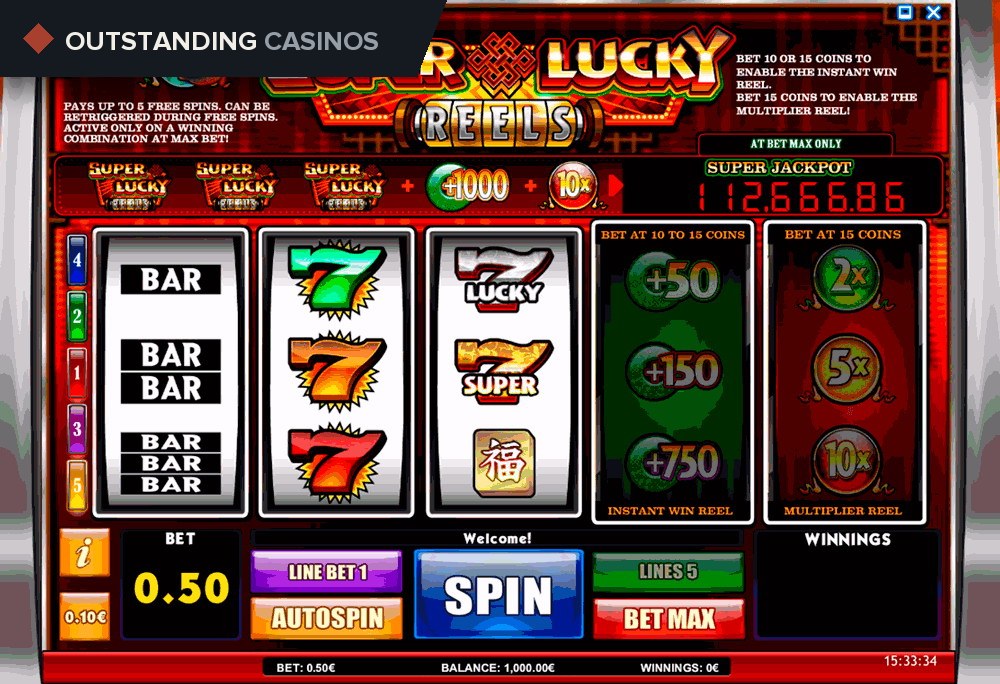 Play Super Lucky Reels By iSoftBet