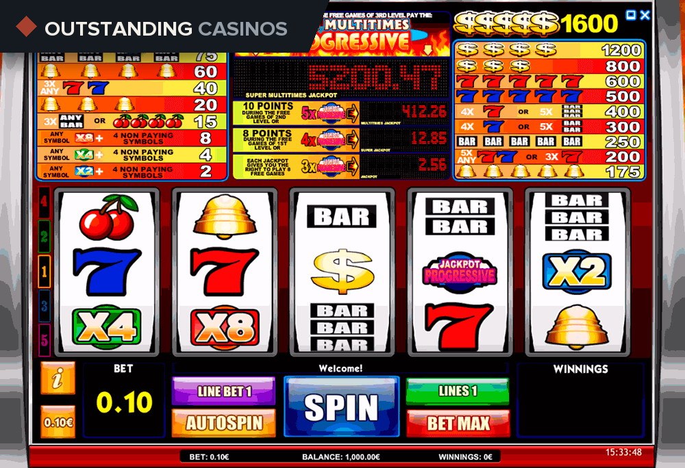 Play Super Multitimes Progressive By iSoftBet