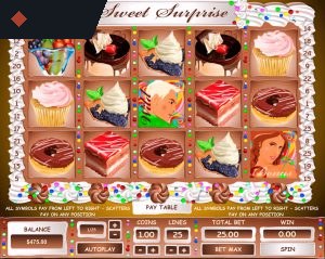 Sweet Surprise By Pragmatic Play Info