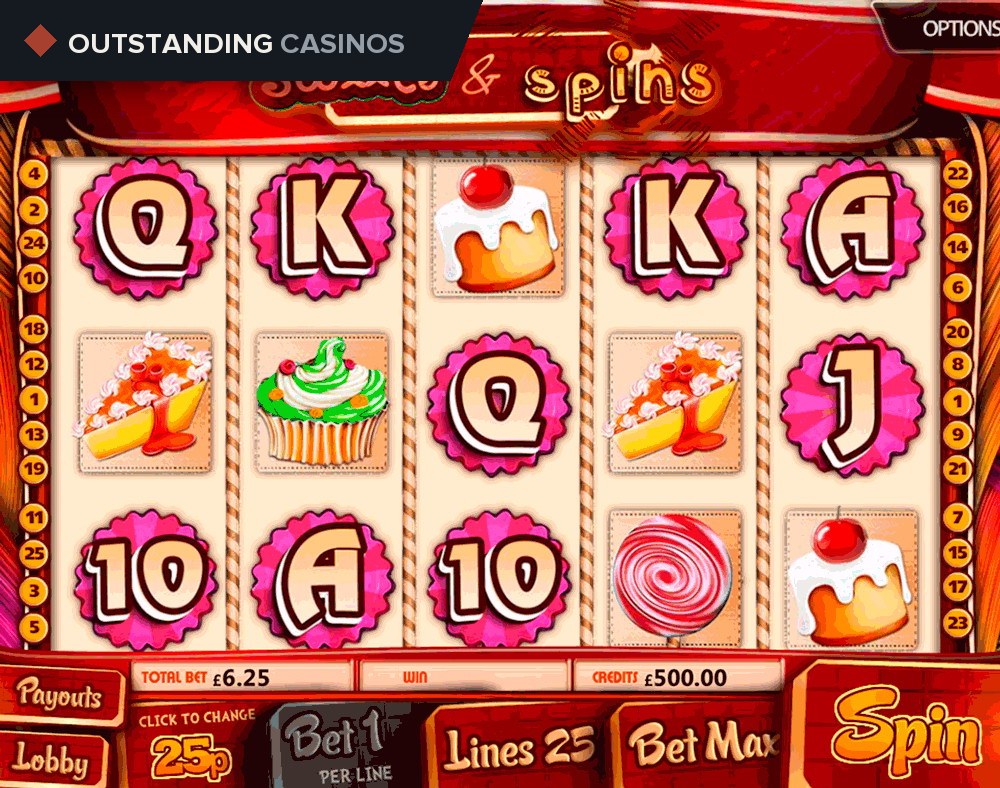 Play Sweets & Spins By MultiSlot
