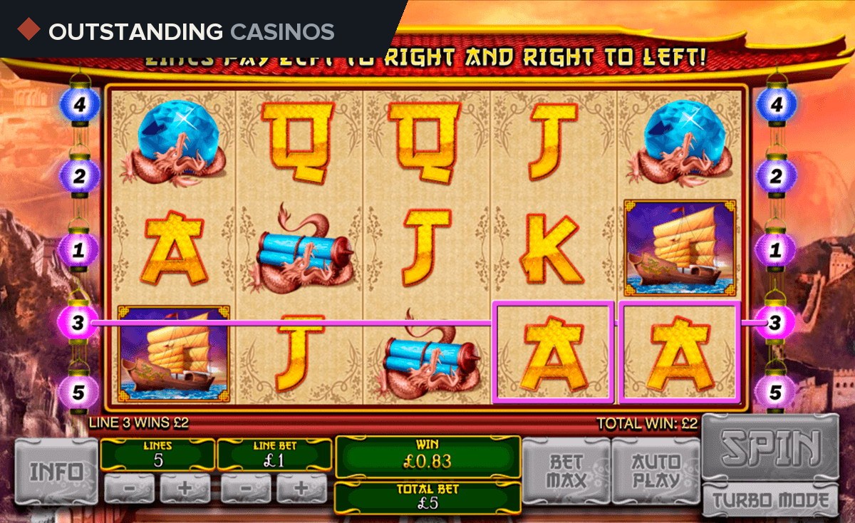 Play The Great Ming Empire By PlayTech