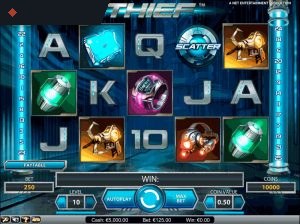 Thief By NetEnt