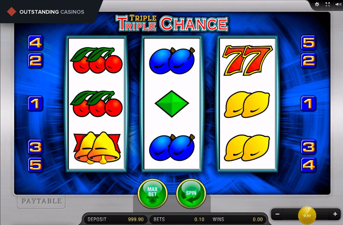 Play Triple Triple Chance By Merkur