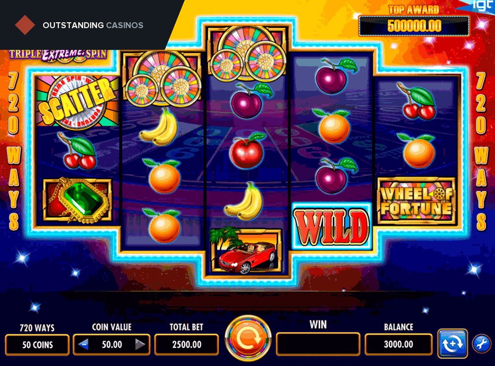Play Wheel of Fortune By IGT