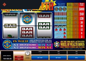 Wheel of Wealth by Microgaming