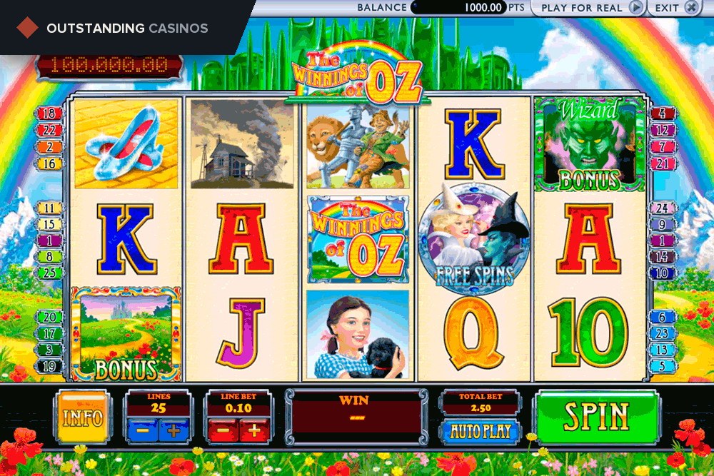Play Winnings of Oz By Ash Gaming
