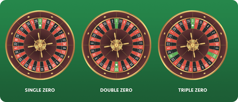 zero-types-wheels-min