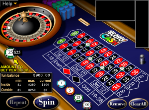 American Roulette By RTG