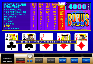 Bonus Poker By Microgaming