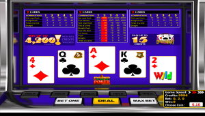 Deuces Wild By BetSoft