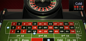 European Roulette By NetEnt