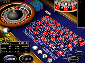 European Roulette By RTG
