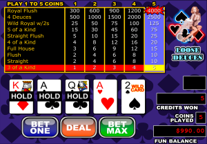Play Loose Deuces Video Poker Online By RTG