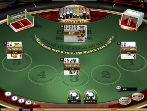 Premier Blackjack Multi-Hand Gold By Microgaming