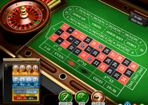Roulette Pro By NetEnt