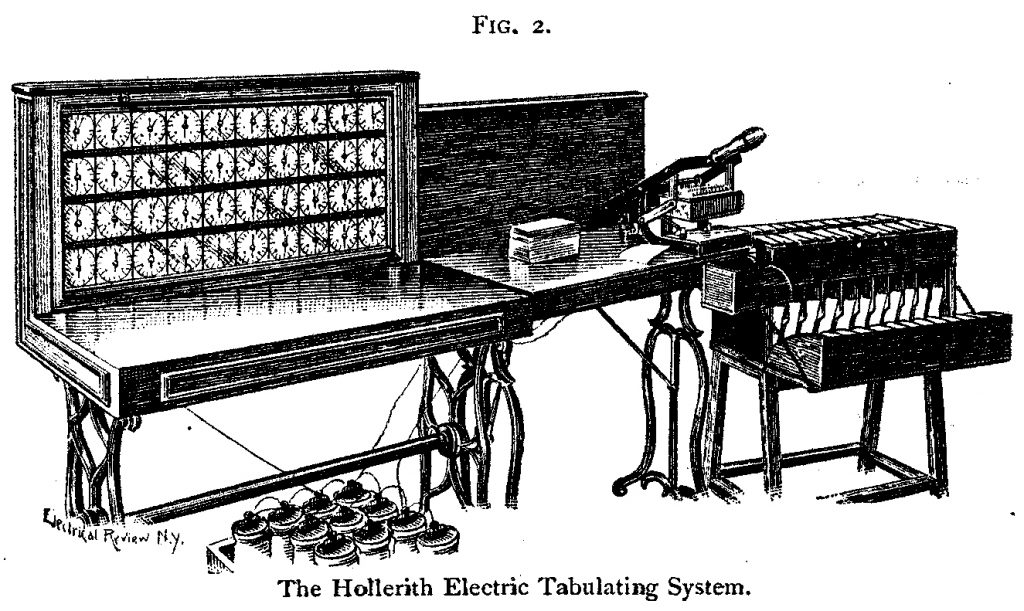 El sistema de tabulación eléctrica